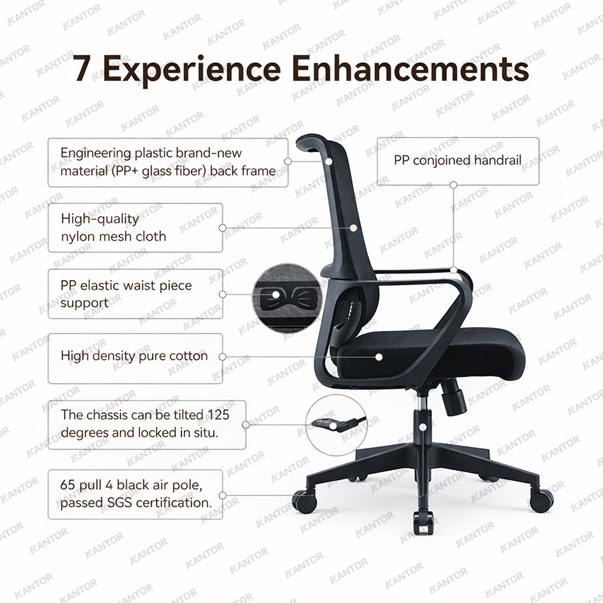 Kursi Ergonomis SIHOO M106-1101 nyaman untuk penggunaan harian